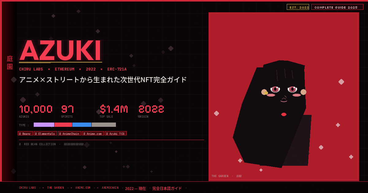 アニメ×ストリートカルチャーが融合した10,000体のPFP NFTーAZUKIー