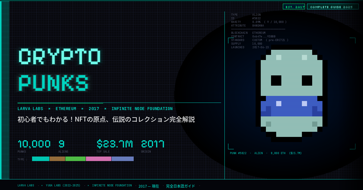 NFTの原点にして頂点!CryptoPunks（クリプトパンクス）とは？