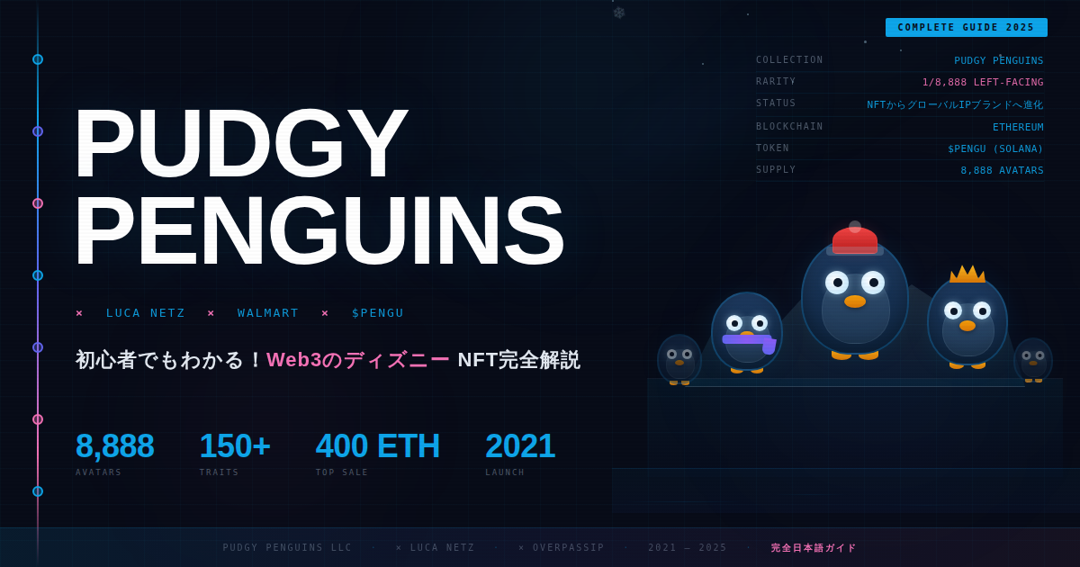 JPEGから消費者ブランドへ。PUDGY PENGUINS